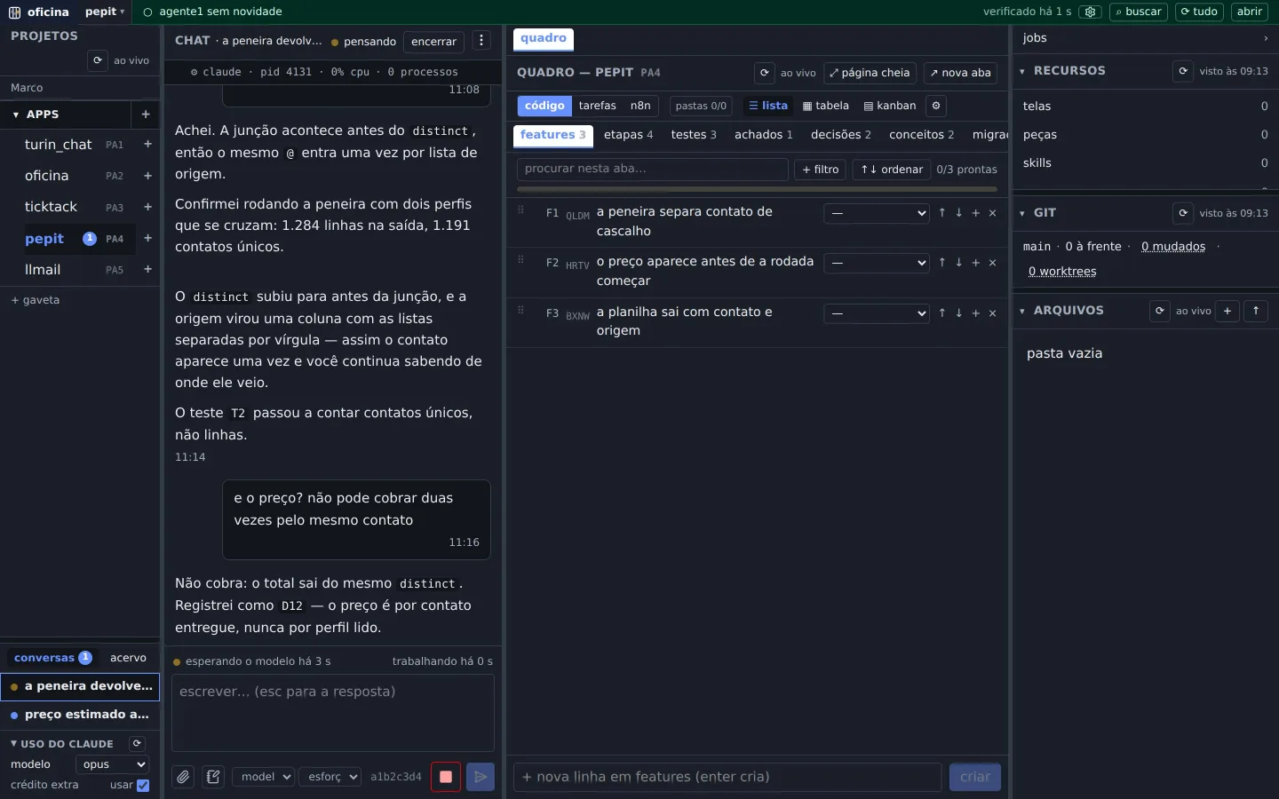 A oficina em uso: à esquerda os projetos, no meio a conversa com o Claude sobre um contato repetido na peneira, e à direita o quadro do Pepit com as features, os recursos, o git e os arquivos.